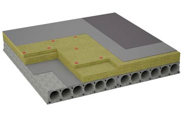 considerations of Sourlie flat roofing insulation